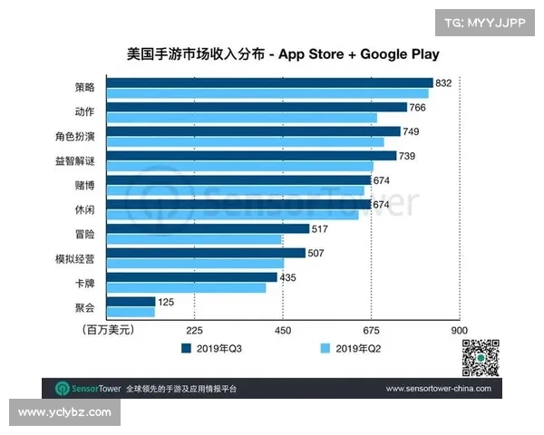 激战游戏中灵活换线的最佳时机与策略分析