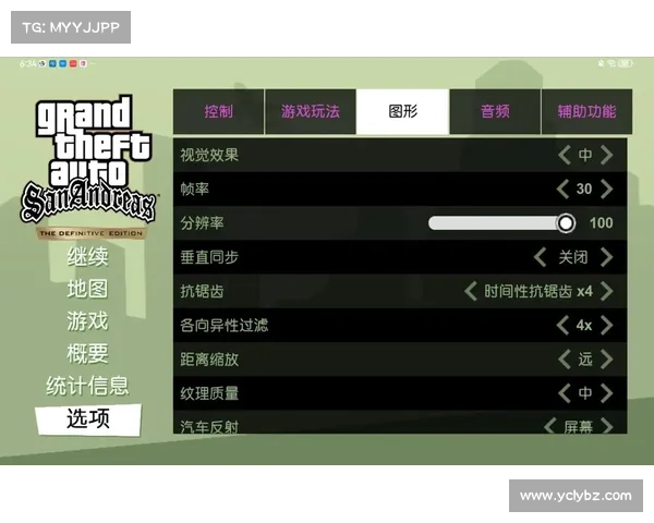 如何在圣地安列斯的开放世界中尽情探索与冒险 如何在圣地安列斯的开放世界中尽情探索与冒险