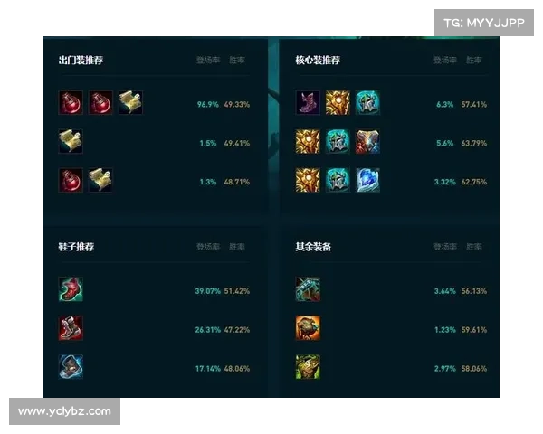 锤石符文最佳搭配与游戏玩法解析助你提升操作技巧与战斗策略