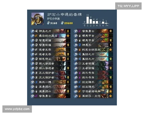 恶毒魔法书的秘密揭露：你必须了解的三大核心知识