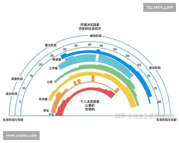 巴舒亚伊使用的多语言技能盘点及其对职业生涯的影响分析