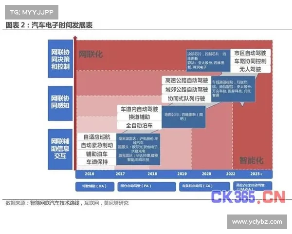 全面揭秘2023冬窗转会关键时间节点深度解析全景观察未来走势