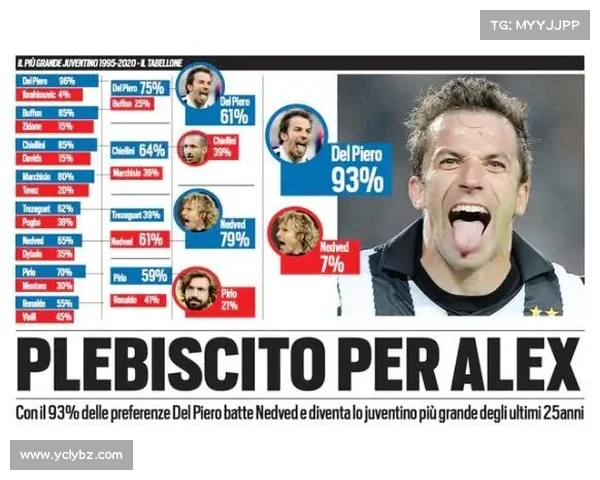 如何从法律与伦理角度分析尤文图斯电话门事件的深层原因与影响