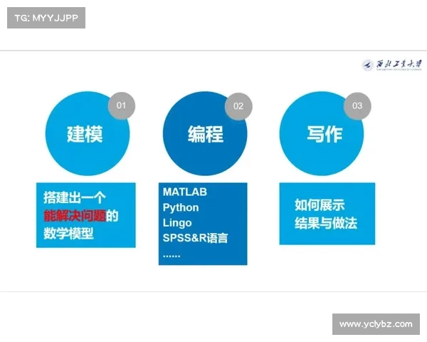 如何在每周挑战中保持积极心态和持续进步而非单纯追求胜利 如何在每周挑战中保持积极心态和持续进步而非单纯追求胜利